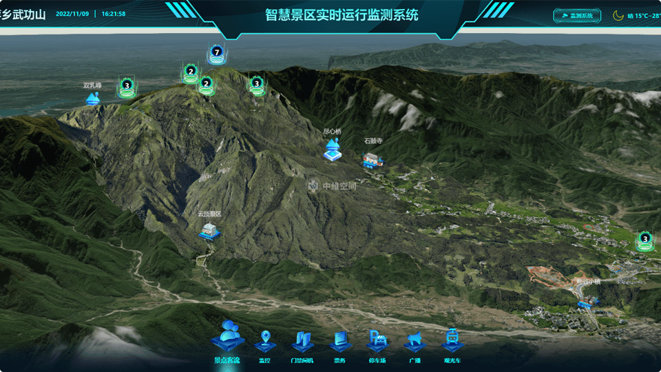 西乡倾斜摄影技术在旅游规划中的应用？